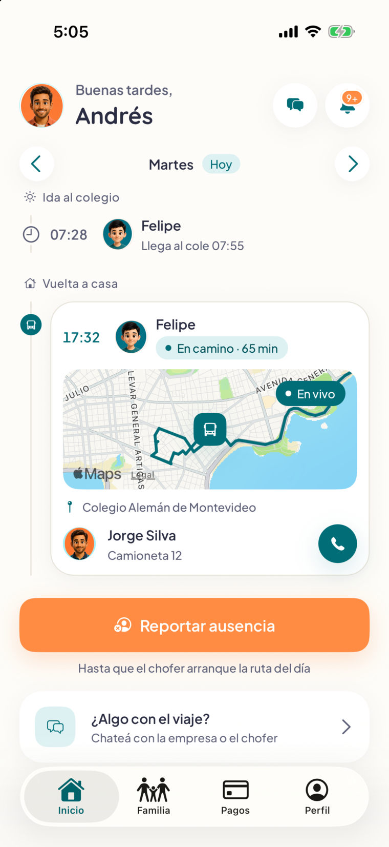 Estado del viaje del día