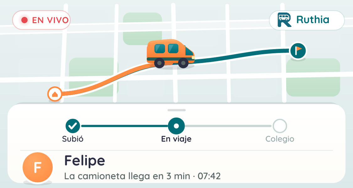 La tarjeta de tracking de Ruthia: la camioneta en viaje, Felipe llega en 3 minutos